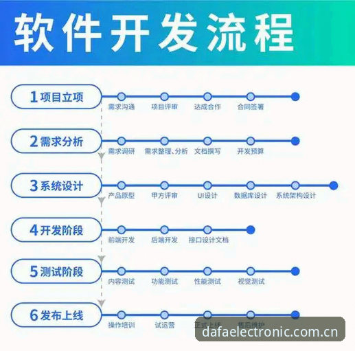 大发APP安卓客户端下载完整指南：从安装到深度使用的全流程解析