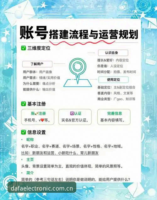 大发电子CN版本教程实用技巧：从注册登录到新版V3数据功能一次讲透