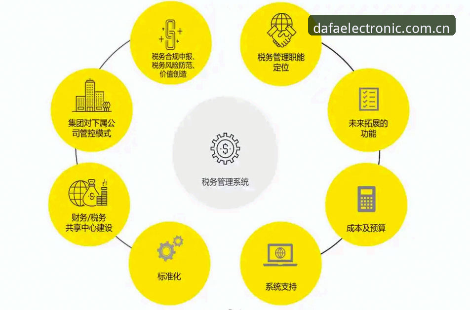 大发电子客户端 大发电子客户端V3.0.0最新动态:跨端登录与数据赛事服务走向标准化